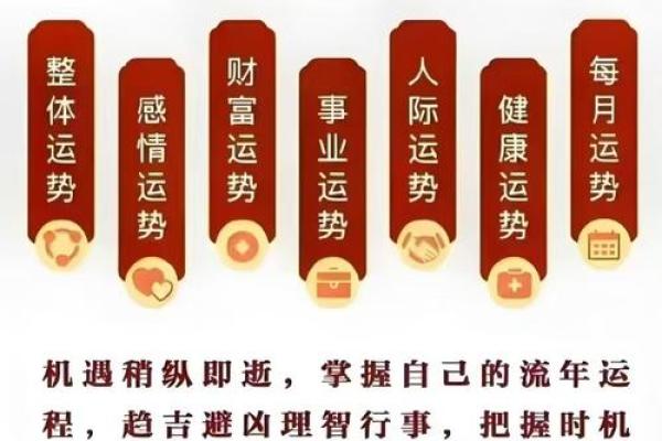 解析流年运势的起伏：如何在挑战中找到机遇