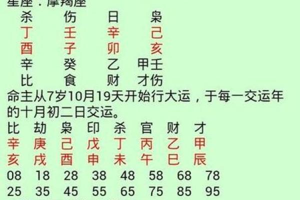 八字地支解析技巧与运势预测方法 八字地支解析技巧与运势预测方法