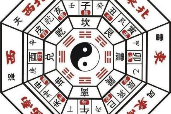 家居风水如何招财：简单实用的布局建议