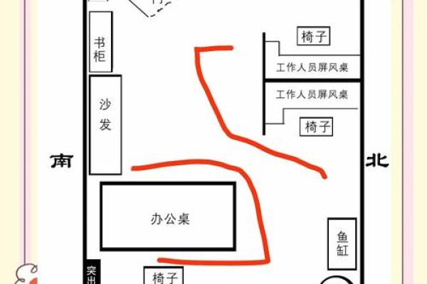 风水布局的五大原则与生活中的应用技巧