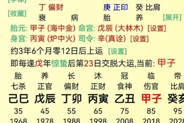 地支六穿的起源与影响解析