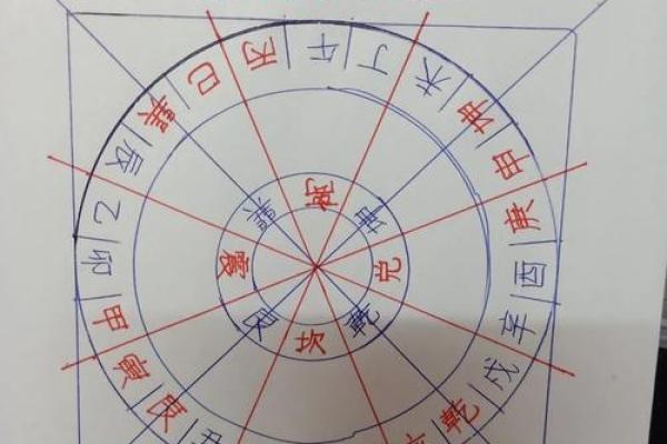 房屋风水图解详解，提升居住环境的正能量