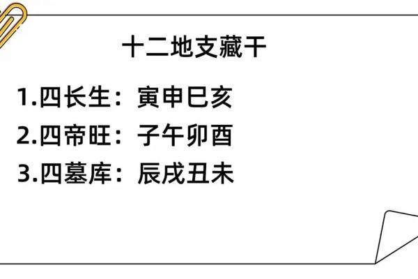 地支藏干口诀解析与记忆技巧详解 地支藏干口诀解析与记忆技巧详解