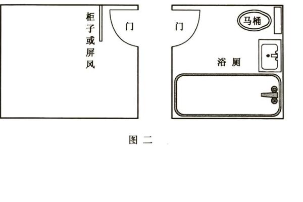 卧室门对门布局的风水影响与破解方法