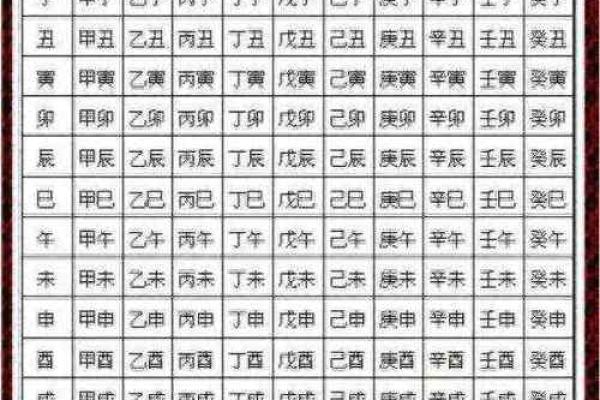 从零开始学天干地支的计算方法