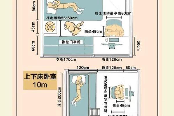 如何通过卧室摆设优化风水，改善运势和健康