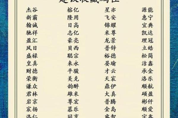 公司免费起名网解析：为你的创业项目挑选完美名称