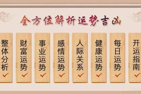 八字命理免费测算：揭示你的生辰财运走向