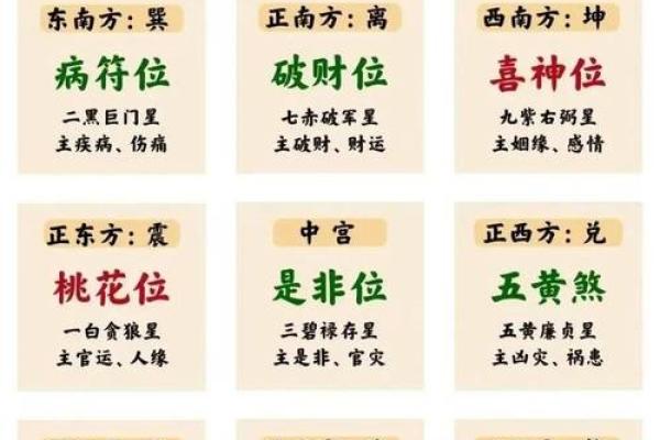 办公室风水如何助力职场晋升和财富增长