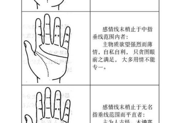 手相学:手指形态如何影响你的性格 手相学:手指形态如何影响你的性格