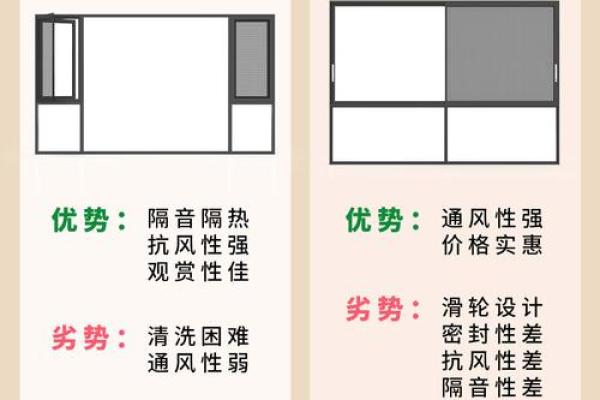 办公室窗户风水禁忌及如何避免常见误区
