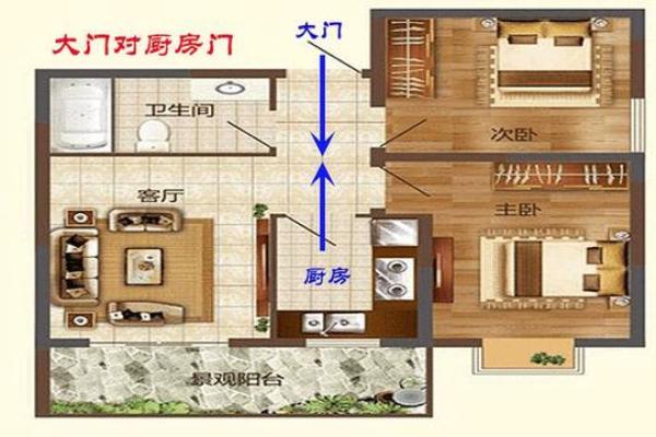 风水房间摆设的五大禁忌与正确布局技巧