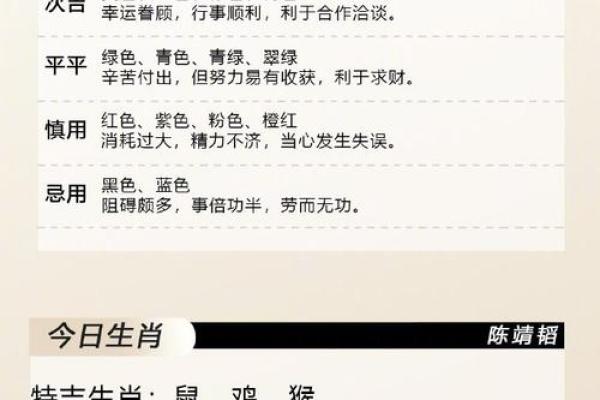 从男人眉毛下垂看内心世界与人生轨迹