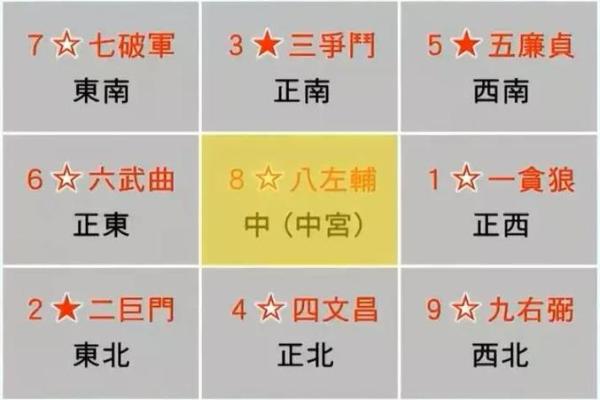 公司风水布局：如何提升员工运气
