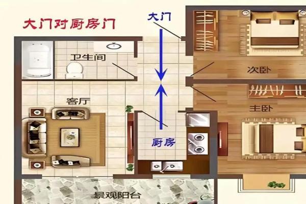 阳宅风水布局技巧助你招财纳福