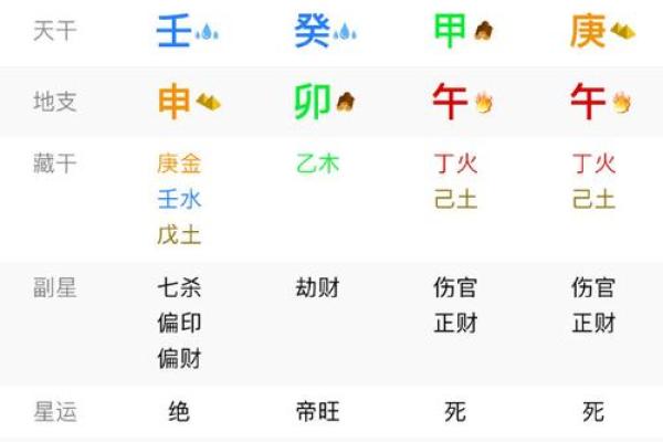 从洪欣命理看个人财富运势与事业发展