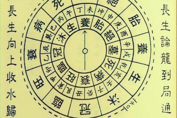 掌握阳宅风水的十大秘诀提升家庭运势