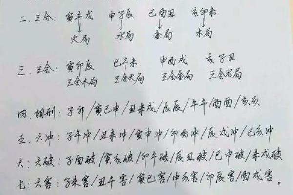 地支卯酉相冲如何影响性格与运势 地支卯酉相冲如何影响性格与运势