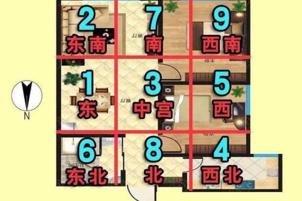 装修布局风水技巧：如何通过合理布局提升家居运势