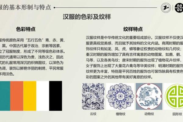 探索传统文化服装的美学与设计理念