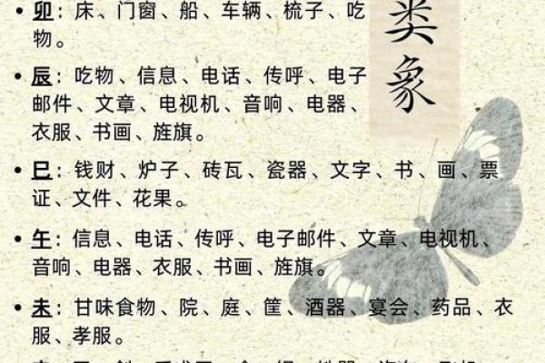 从地支拼音看中国传统文化的智慧