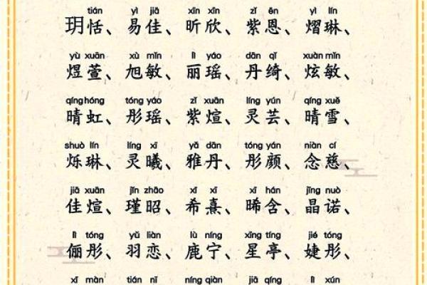 探索不同文化中的名字象征与寓意