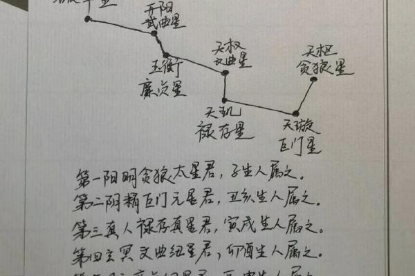 男性相术中的痣，如何解读你的性格与命运