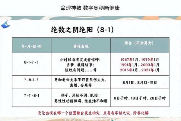 地支藏财与财富运势的关系:解析八字命理中的财富玄机 地支藏财与财富运势的关系:解析八字命理中的财富玄机