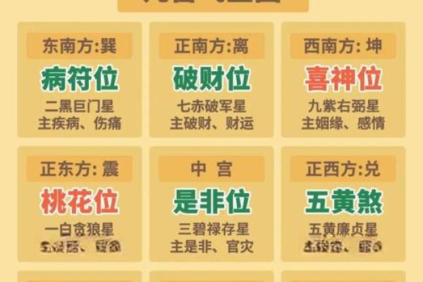 阳宅风水布局指南，助力家庭和谐