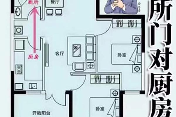 卧室门风水不当的征兆与解决策略