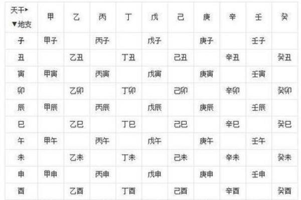 丑地支的象征意义与命理影响探析 丑地支的象征意义与命理影响探析