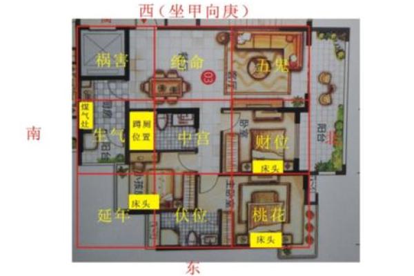 风水专家教你如何判断住宅风水