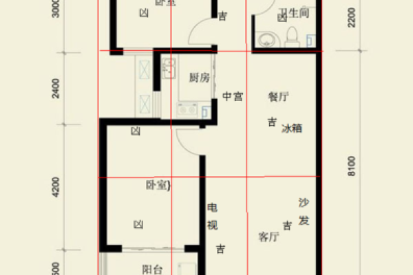 房子风水布局的常见误区与改正方法