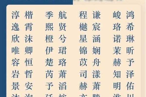 根据婴儿生辰八字挑选名字的技巧与注意事项