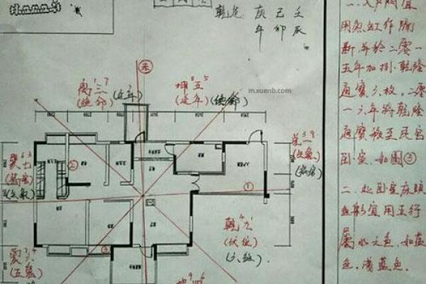 阳宅风水师的职责与实践技巧