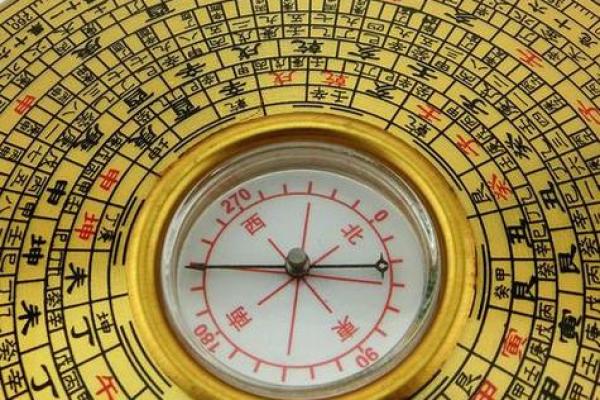 阳宅风水罗盘下载：提升家居运势的秘密工具