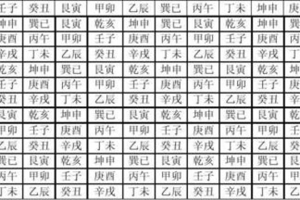 从零开始学阴宅风水：简单实用的入门技巧