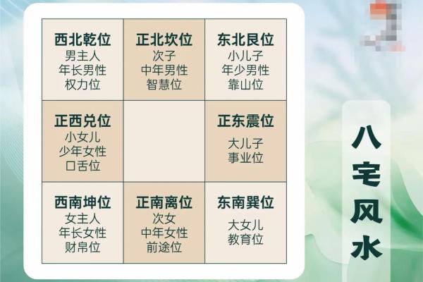 城市风水布局与城市发展：如何通过风水设计提升城市运势