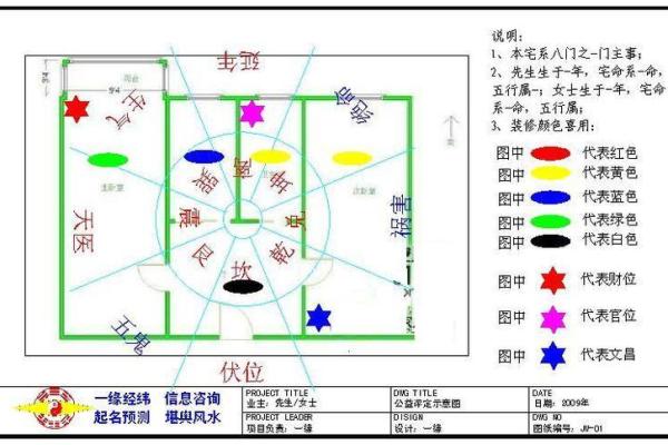 风水大师揭秘如何通过招财布局提升财运
