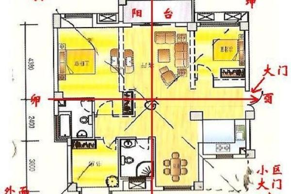 风水学视角下理想住宅的选择标准