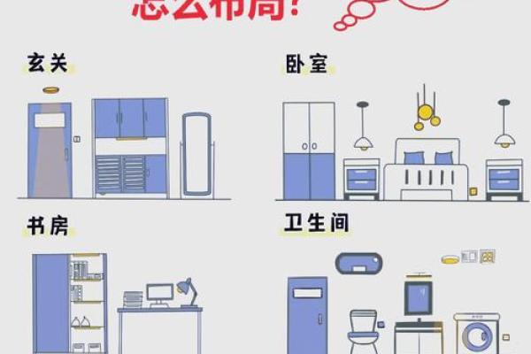 灯光在家居风水中的重要性与设计原则