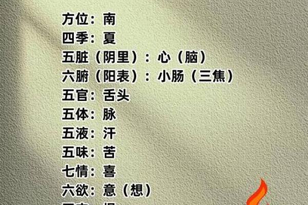 地支五行相生相克的奥秘 地支五行相生相克的奥秘