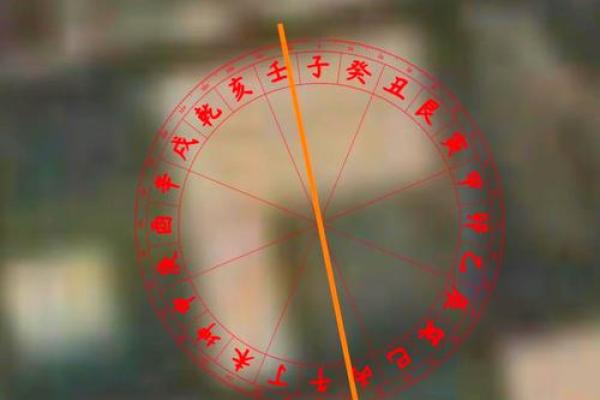 风水大师教你如何判断住宅位置好坏