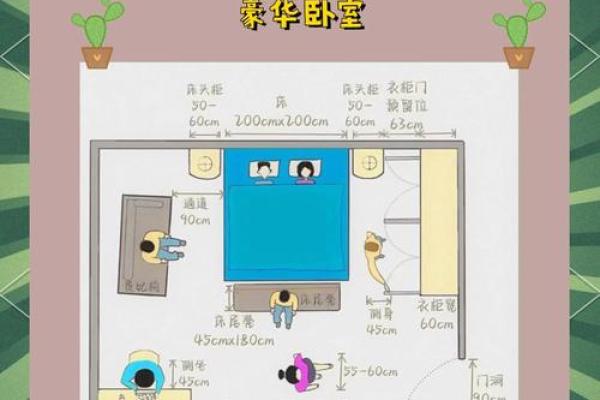 卧室风水布局图解：打造理想睡眠环境的秘诀