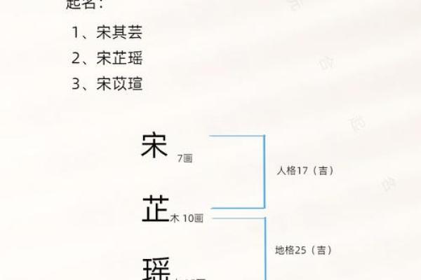 为什么越来越多家庭选择西安起名公司为孩子取名