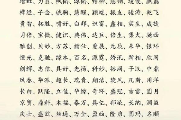 创新与传统结合：公司起名的最佳实践分析