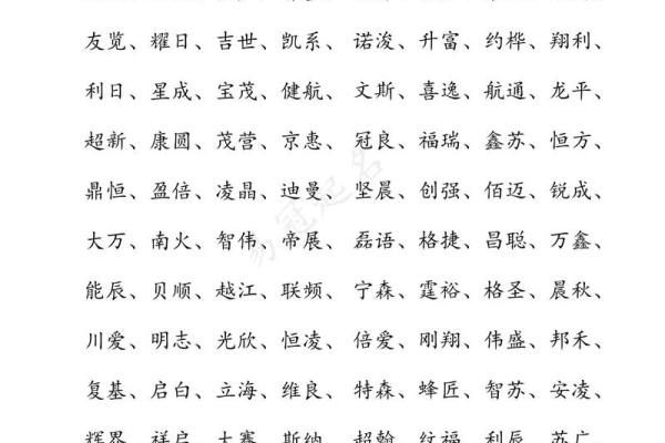公司起名服务费用解析：如何根据需求选择合适的定价方案