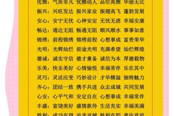 公司起名用字精选指南 助你选择最具吸引力的品牌名称