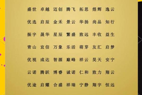 家装公司起名技巧与创意灵感大全