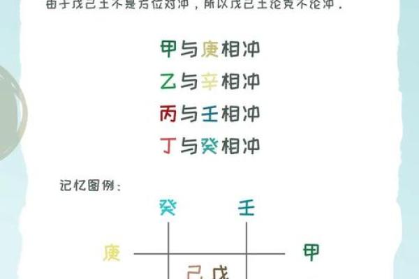 地支相克的运用与化解方法 地支相克的运用与化解方法